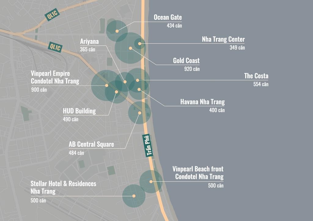 khach san o trung tam nha trang anh 2