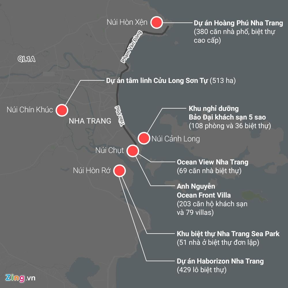 cac du an xe nui tai Nha Trang anh 1