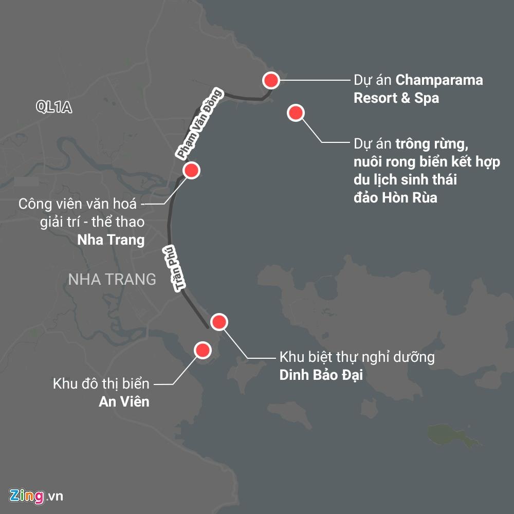 nhiều dự án lấn biển nha trang ảnh 1 nhieu du an lan bien nha trang anh 1