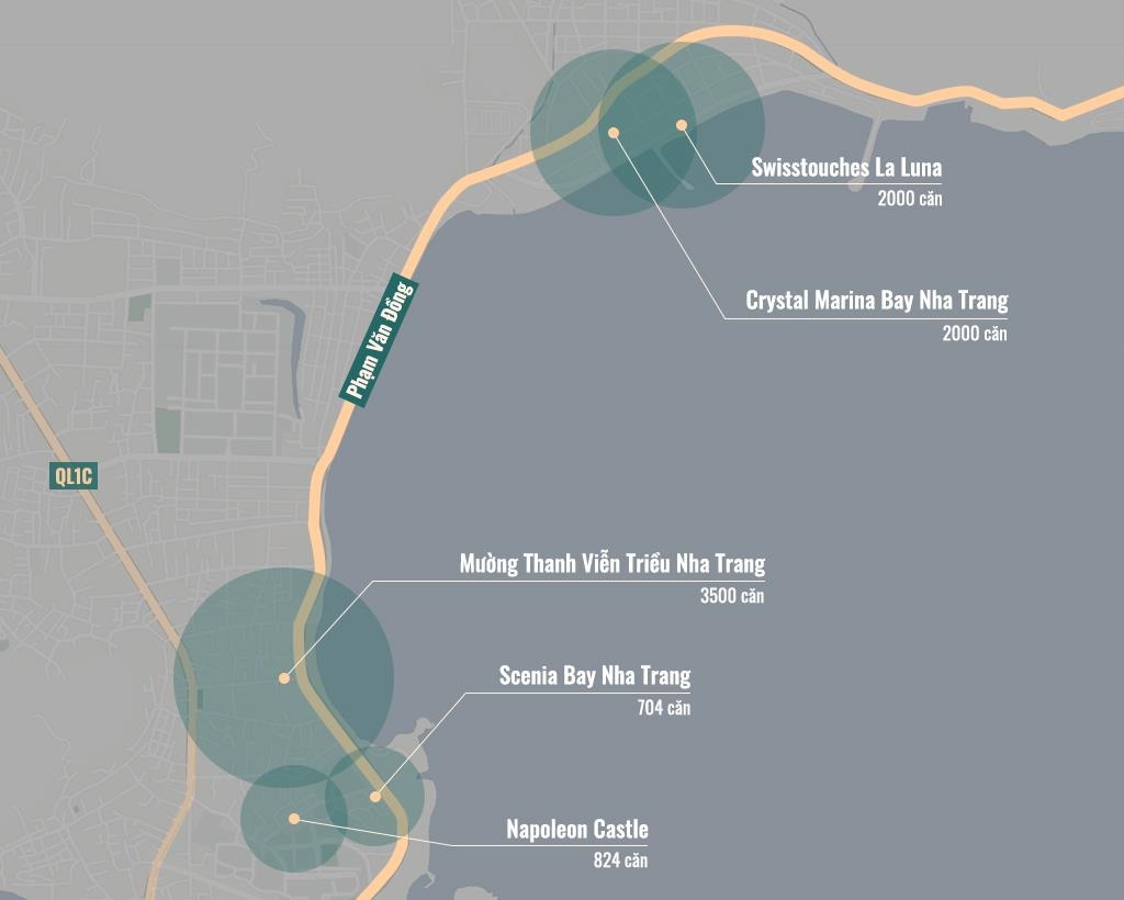 đô thị hóa tại nha trang ảnh 1 do thi hoa tai nha trang anh 1