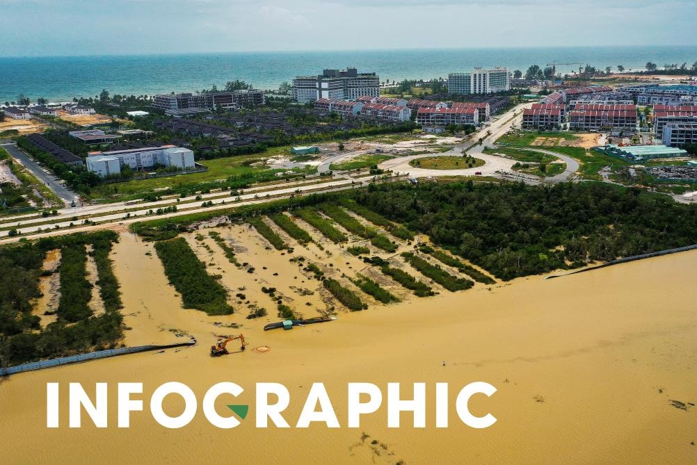 Bai bien dep nhat Phu Quoc dang thuoc ve nhung 'dai gia' nao? hinh anh