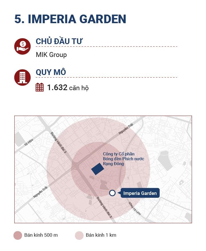 chung cu xung quanh nha may rang dong anh 11