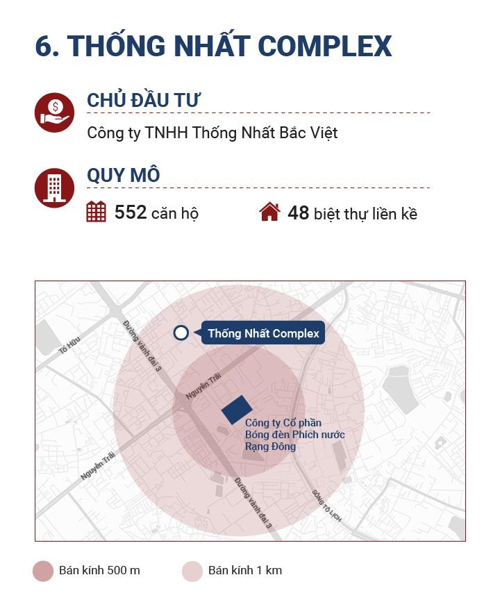 chung cu xung quanh nha may rang dong anh 13