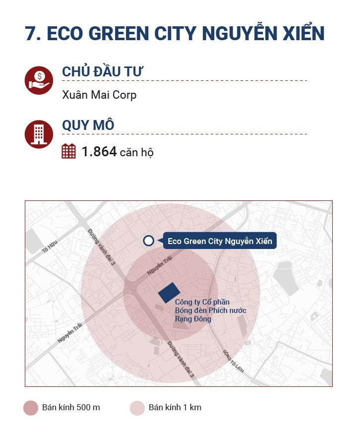 chung cu xung quanh nha may rang dong anh 15