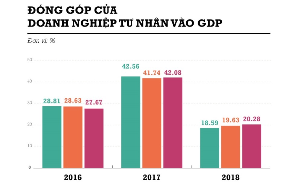 khuyen khich tu nhan xay dung du an trong diem quoc gia anh 3