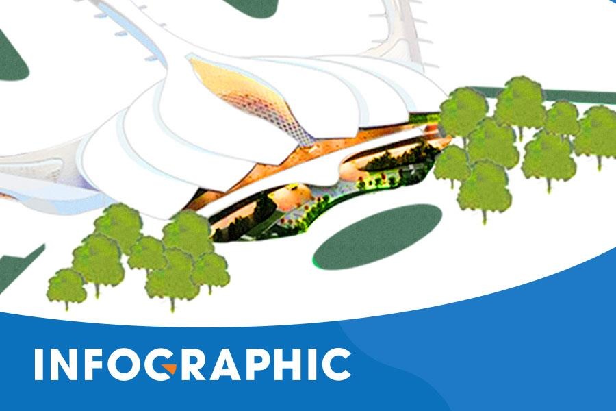 Du an san bay Long Thanh tri gia 4,8 ty USD hinh anh