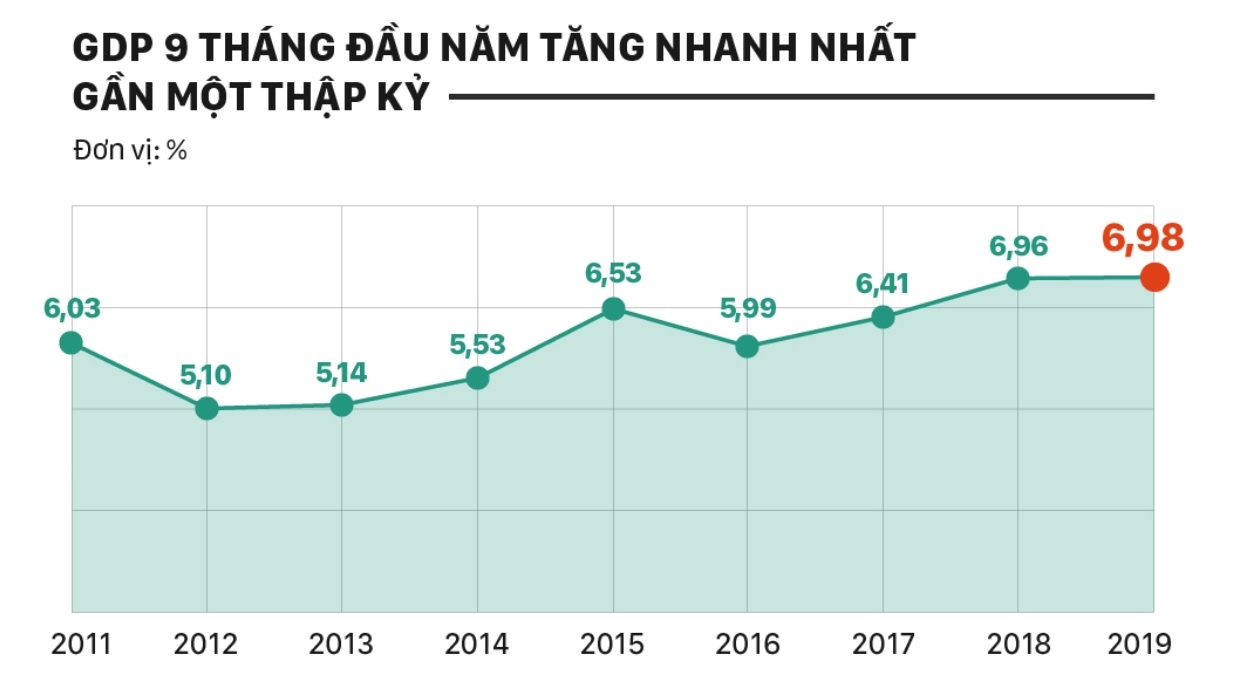 viet nam chua hoa rong hoa ho anh 2