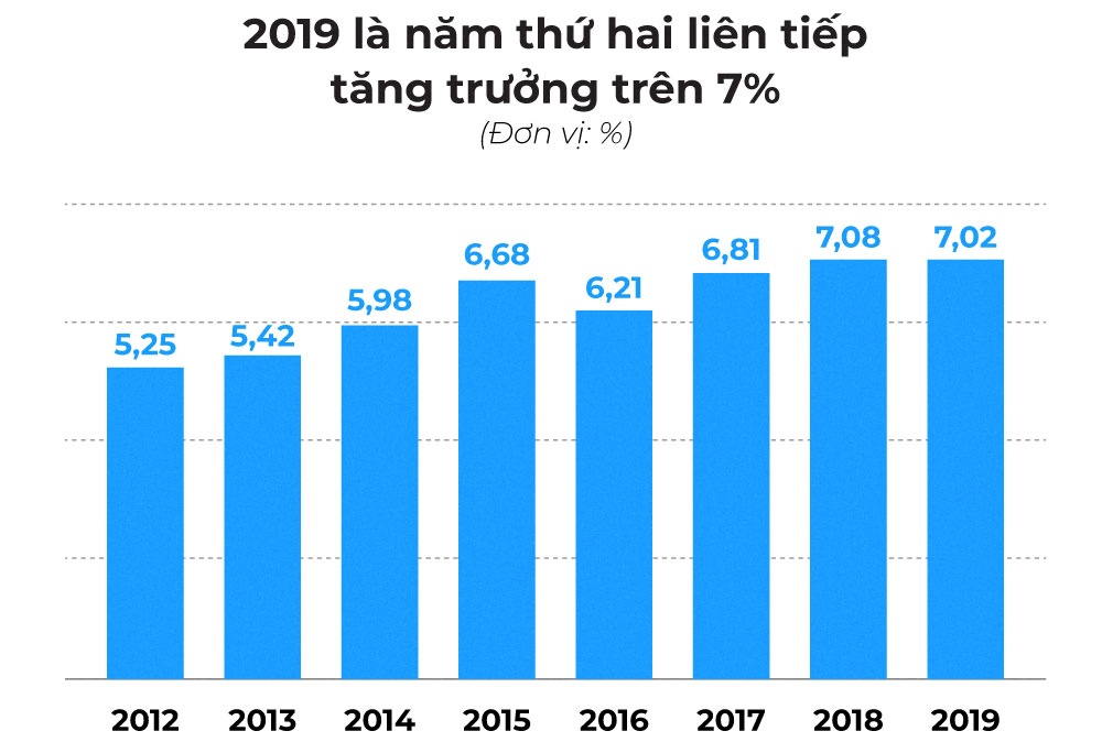 doi ten bo ke hoach va dau tu anh 2