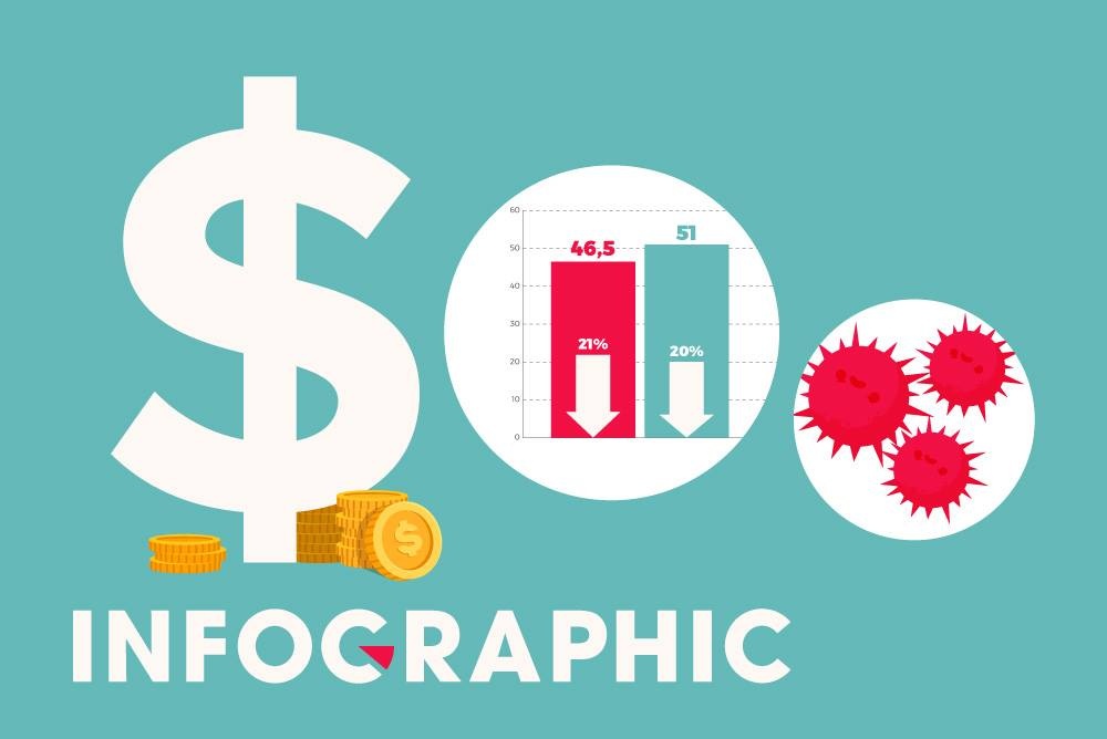 Nhung kich ban cho kinh te Viet Nam truoc dich virus corona hinh anh