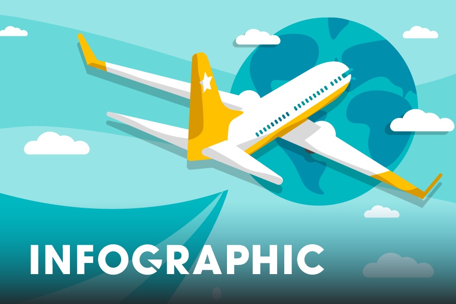 Khach Han, Nhat va Trung Quoc den Viet Nam nhieu the nao? hinh anh