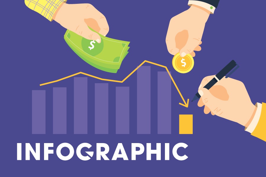 Kinh te Viet Nam ra sao trong quy dau nam? hinh anh