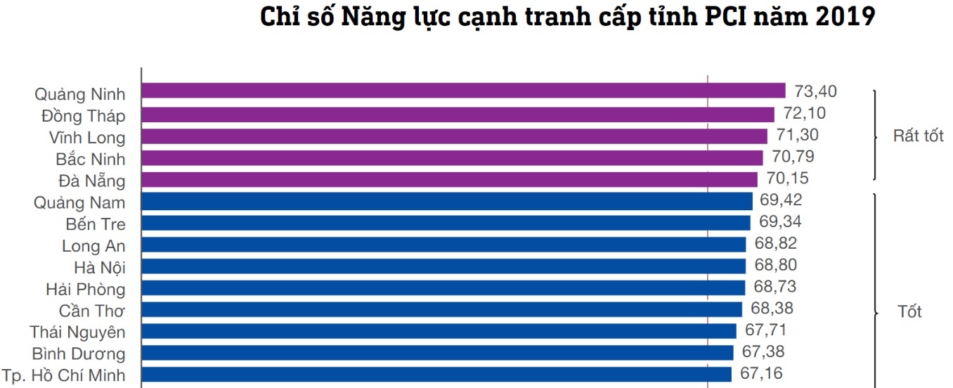 quang ninh dan dau pci 2019 anh 2