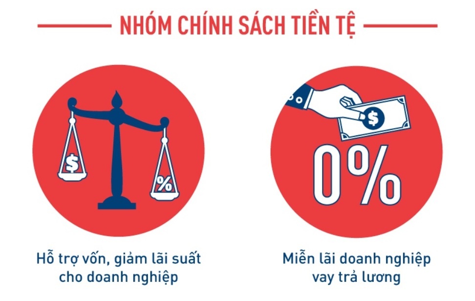 canh tranh thu hut von fdi anh 2