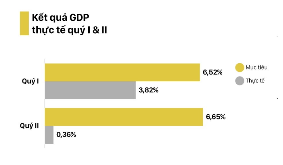 kinh te anh huong boi dich covid 19 anh 2