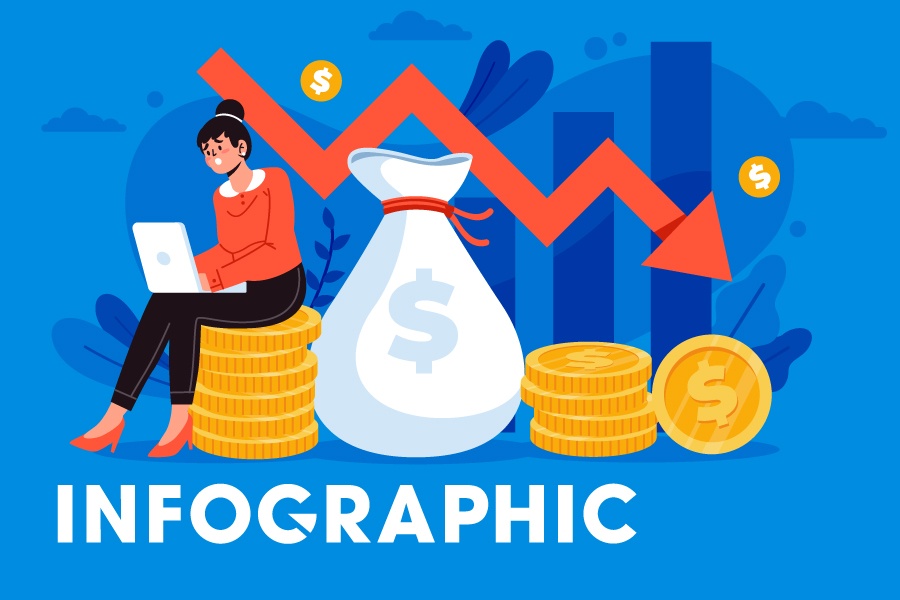 Buc tranh kinh te Viet Nam trong 9 thang dau nam hinh anh