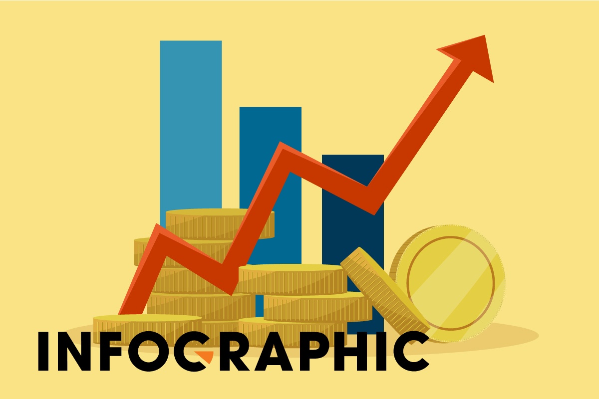 Kinh te TP.HCM vung phong do 5 nam qua hinh anh