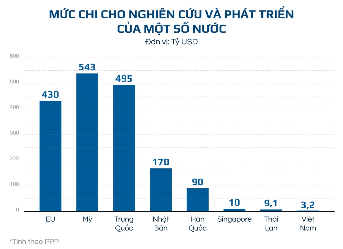 phat trien khoa hoc,  cong nghe va doi moi sang tao anh 1