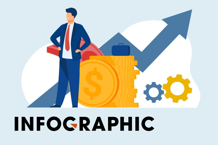 Chinh phu trinh Quoc hoi muc tieu GDP binh quan vuot 4.700 USD hinh anh