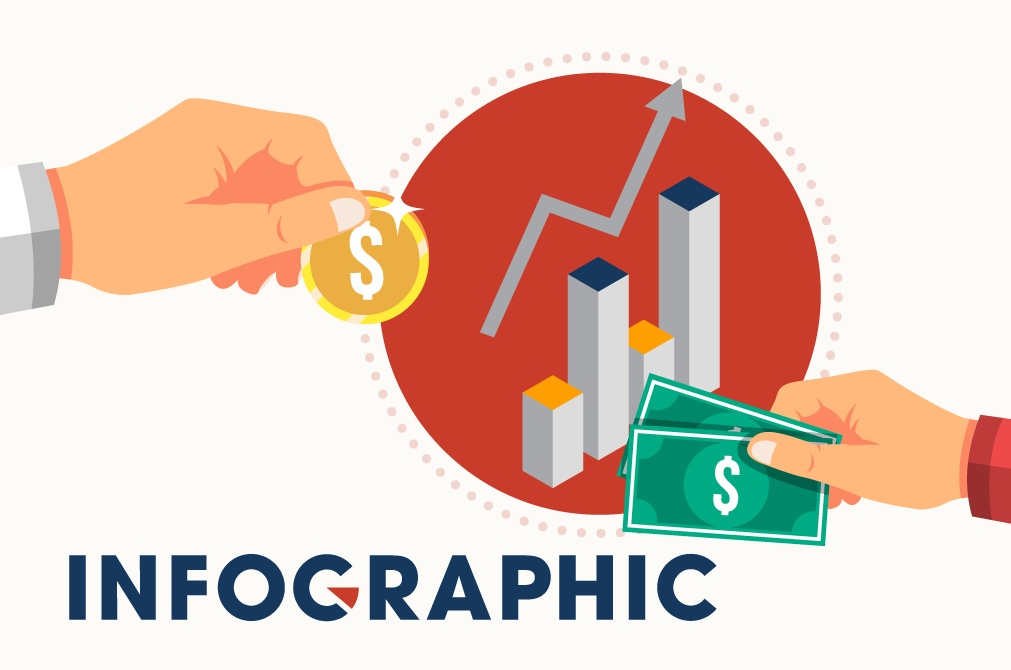 Muc tieu GDP dau nguoi vuot 4.700 USD vao nam 2025 hinh anh