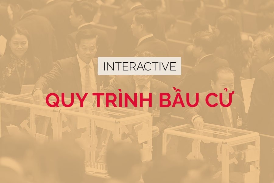 Quy trinh bau Bo Chinh tri, Tong bi thu hinh anh