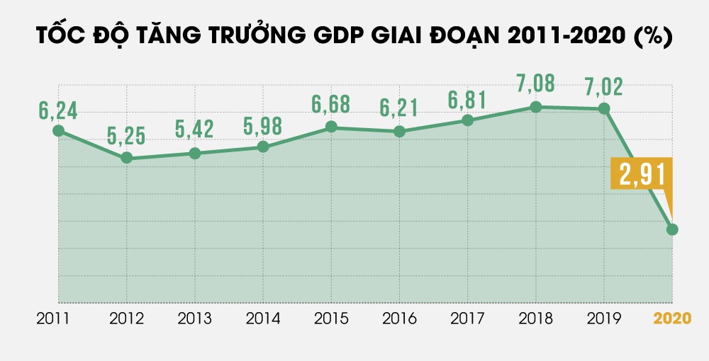 kich ban tang truong 2021 anh 1