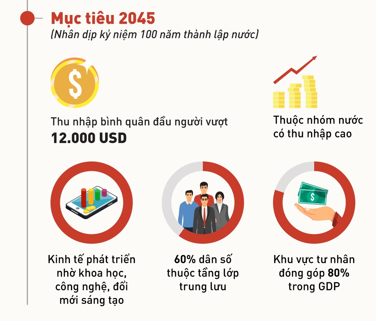 thu tuong doi thoai doanh nghiep anh 2