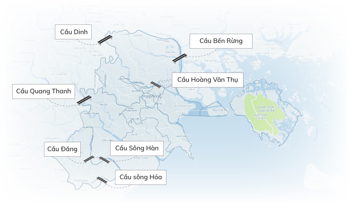 kinh te hai phong anh 2