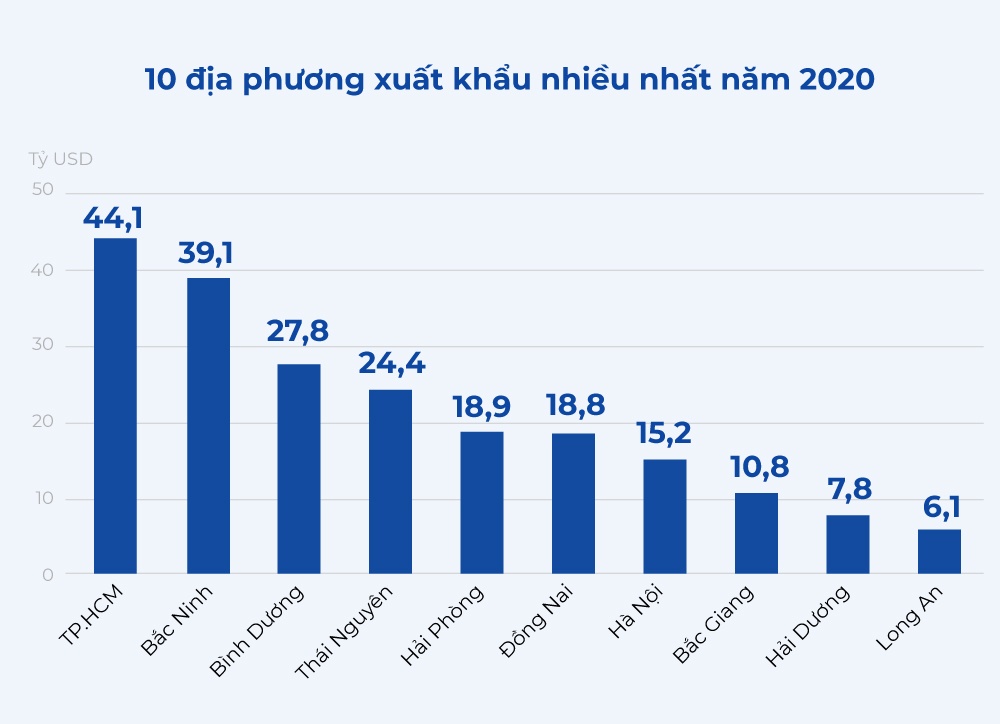 duy tri san xuat trong boi canh dich covid-19 anh 1