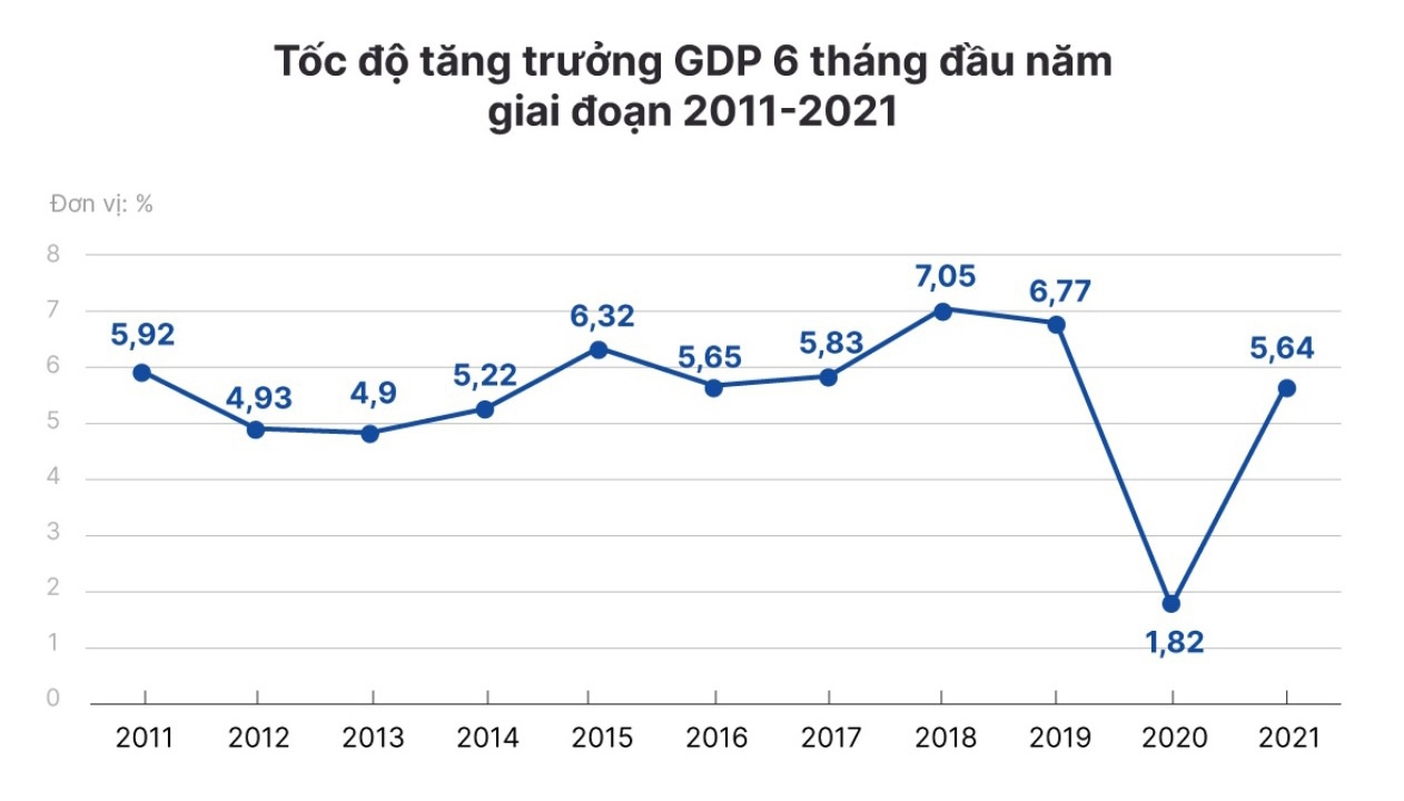 nhan thuc moi ve muc tieu kep anh 1