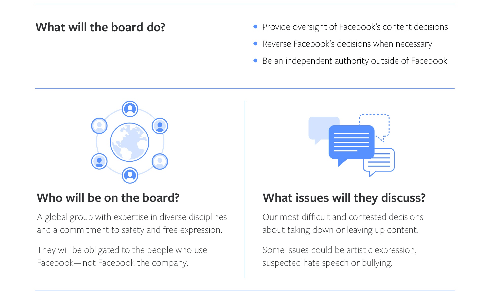 Hoi dong kim ham Mark Zuckerberg anh 5