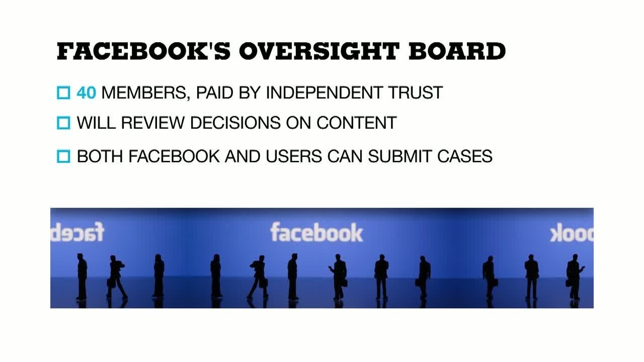 Hoi dong kim ham Mark Zuckerberg anh 4