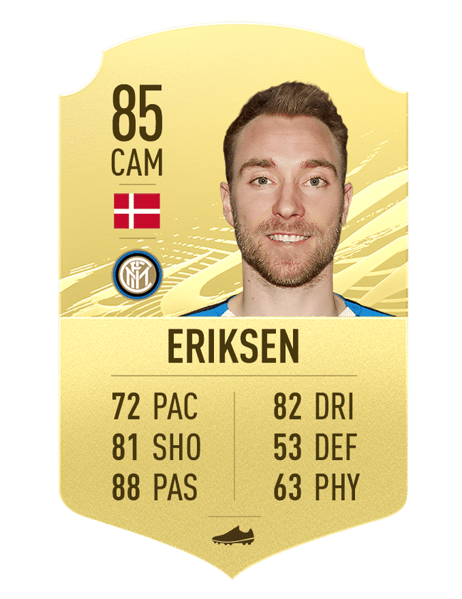 Nhung ngoi sao gay that vong trong FIFA 21 anh 3