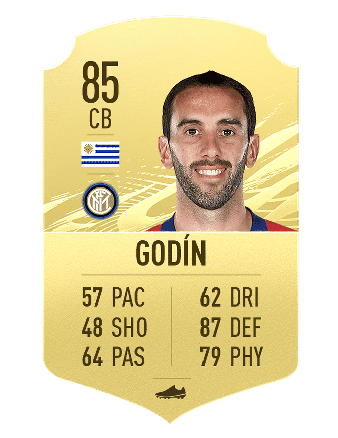 Nhung ngoi sao gay that vong trong FIFA 21 anh 1