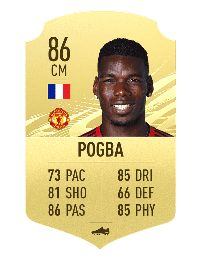 Nhung ngoi sao gay that vong trong FIFA 21 anh 7