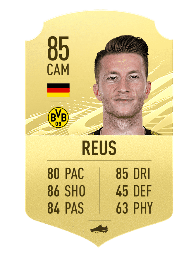 Nhung ngoi sao gay that vong trong FIFA 21 anh 6