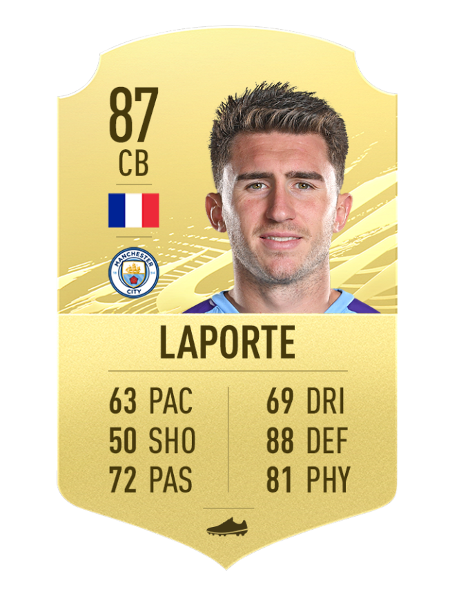 Nhung cau thu Ngoai hang Anh hay nhat trong FIFA 21 anh 5