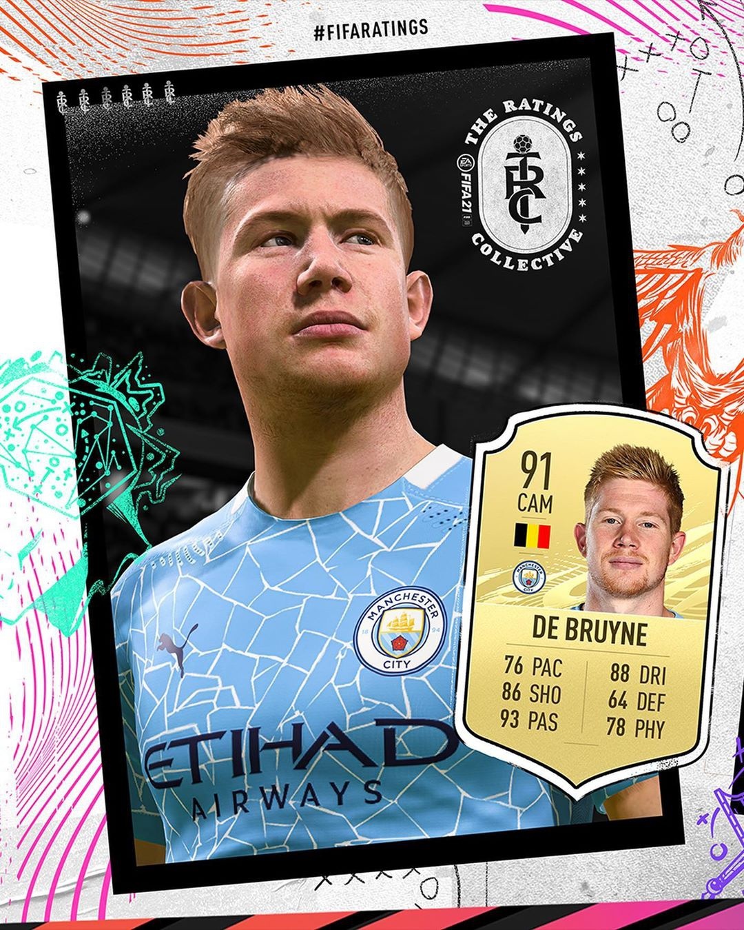 Nhung cau thu Ngoai hang Anh hay nhat trong FIFA 21 anh 8