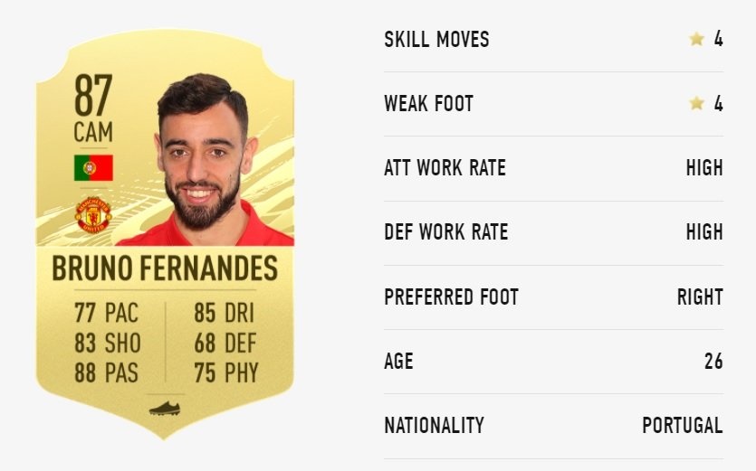 Nhung cau thu Ngoai hang Anh hay nhat trong FIFA 21 anh 7