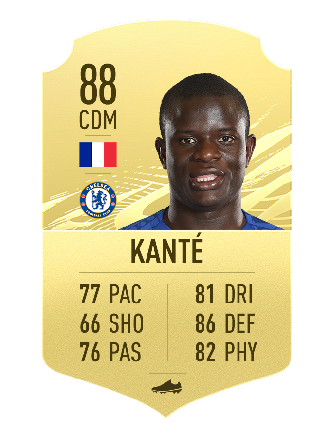 Nhung cau thu Ngoai hang Anh hay nhat trong FIFA 21 anh 6