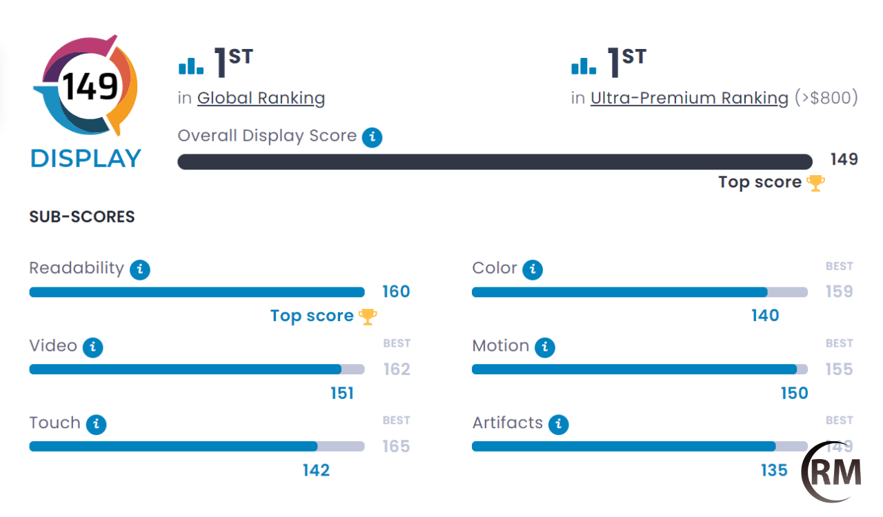 Man hinh iPhone 14 anh 1