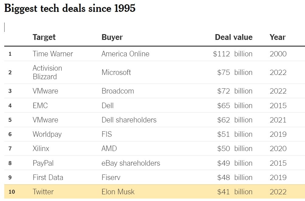 Elon Musk mua Twitter anh 4