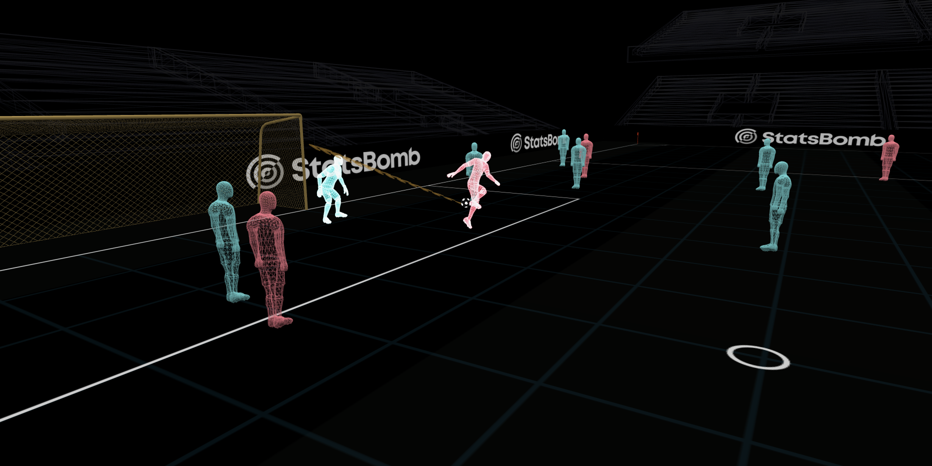 Thong ke bong da anh 4