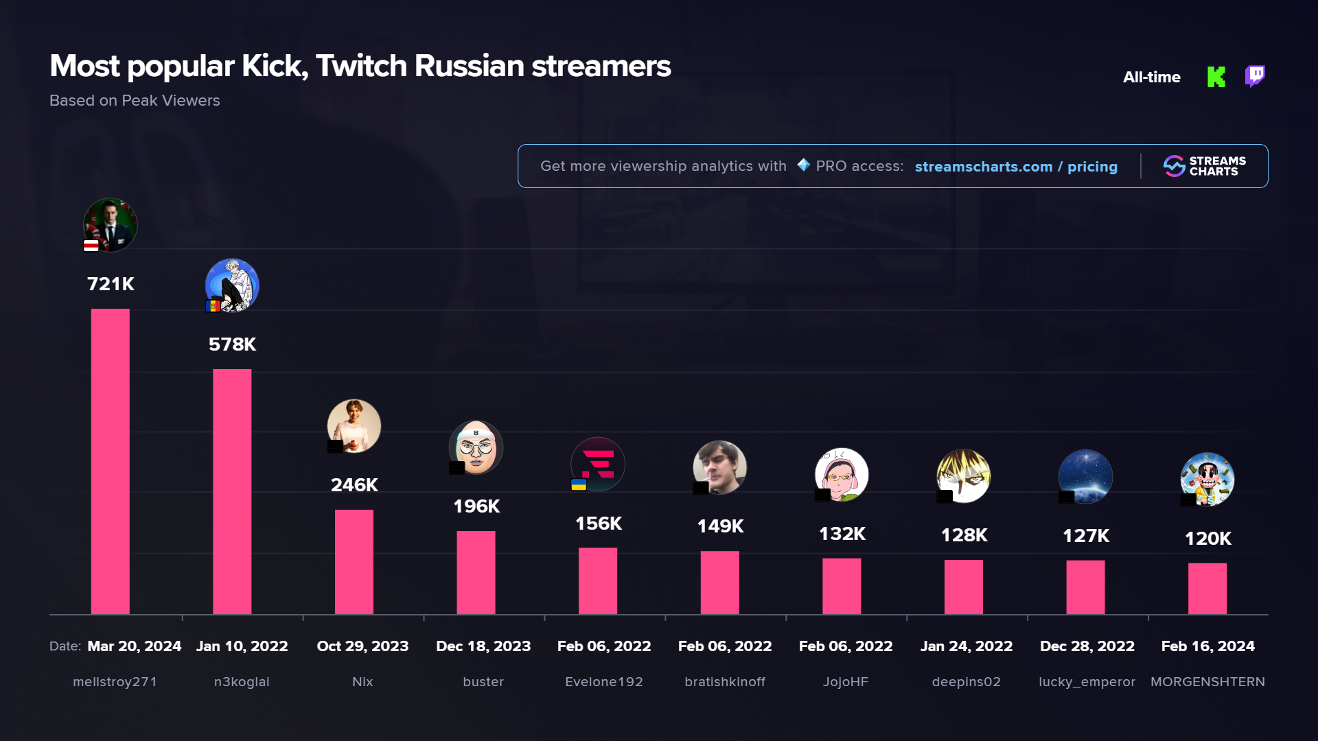 Champions League anh 8