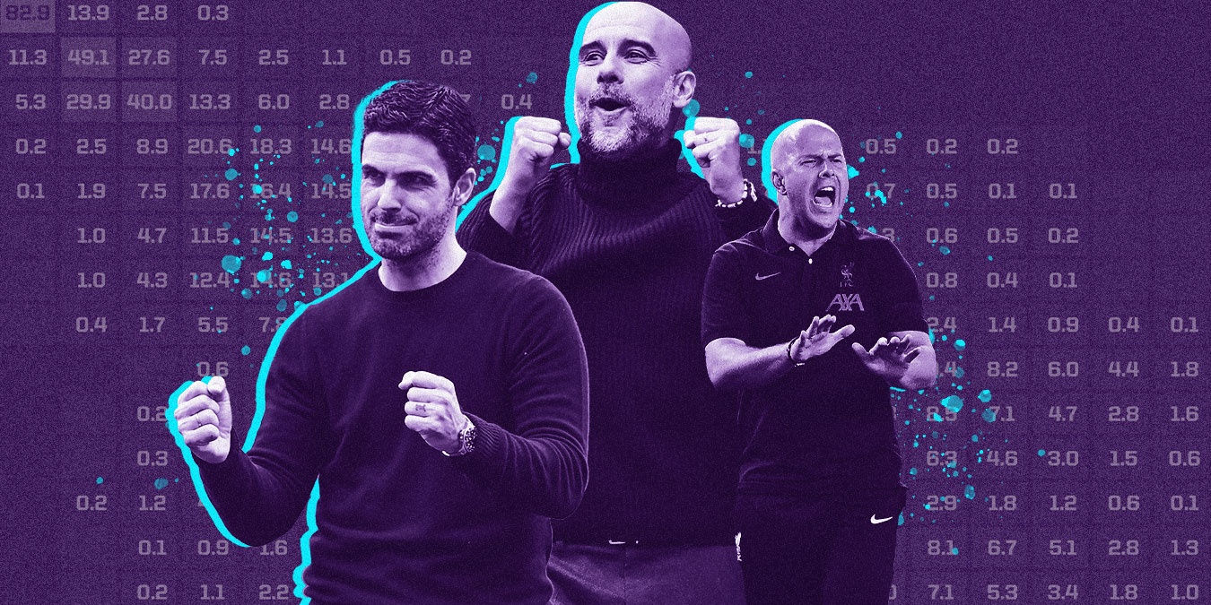 Sau 10.000 lan, sieu may tinh danh gia MU khong the vo dich Ngoai hang hinh anh