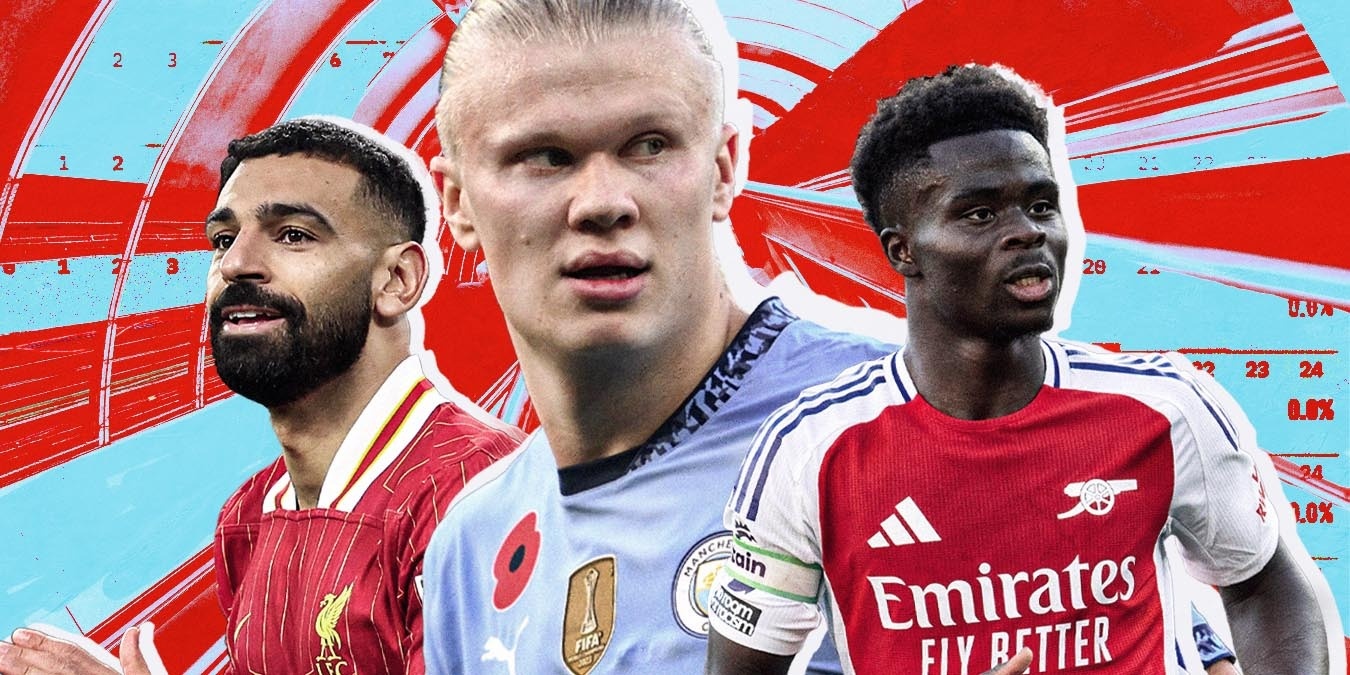 Sieu may tinh 'dao chieu' ve cuoc dua vo dich Ngoai hang Anh hinh anh