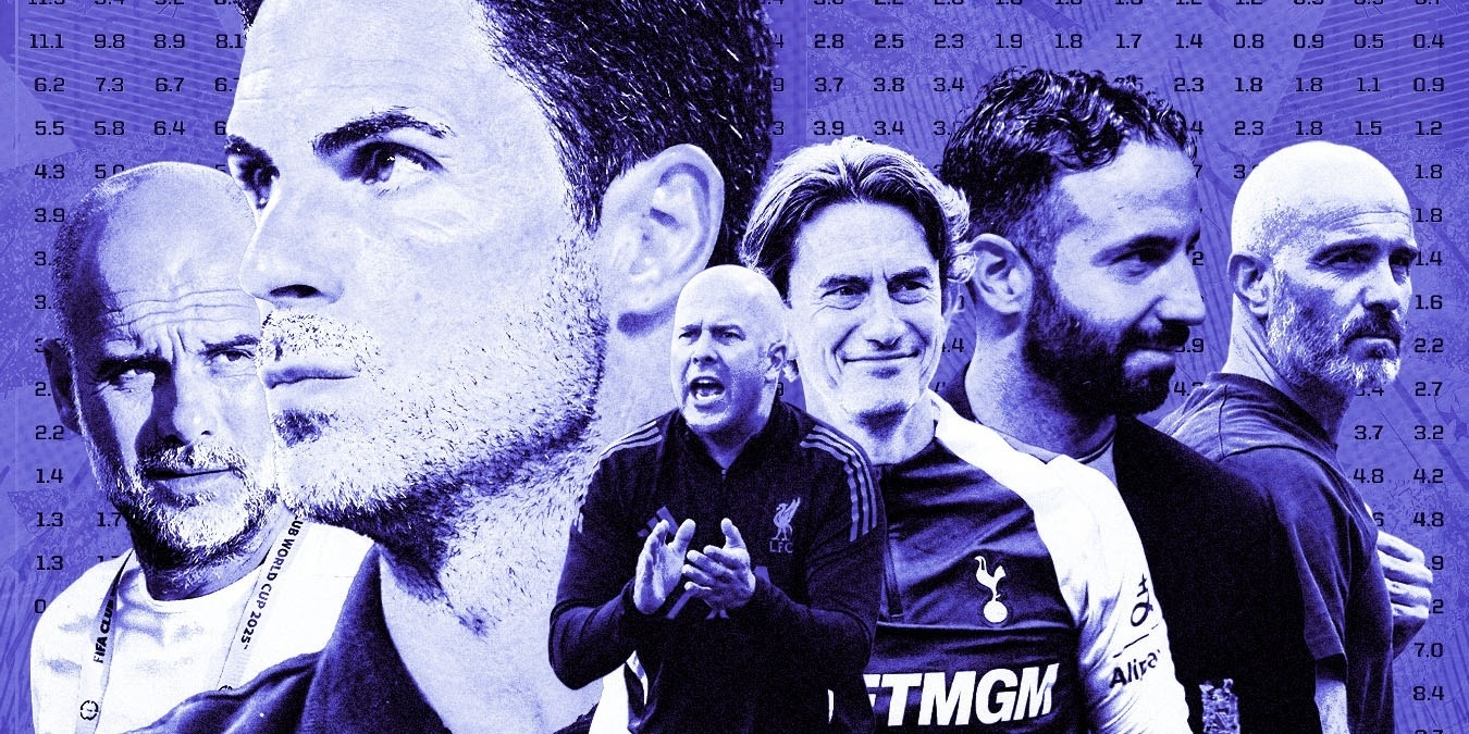 Sieu may tinh 'gay soc' khi du doan ve MU hinh anh