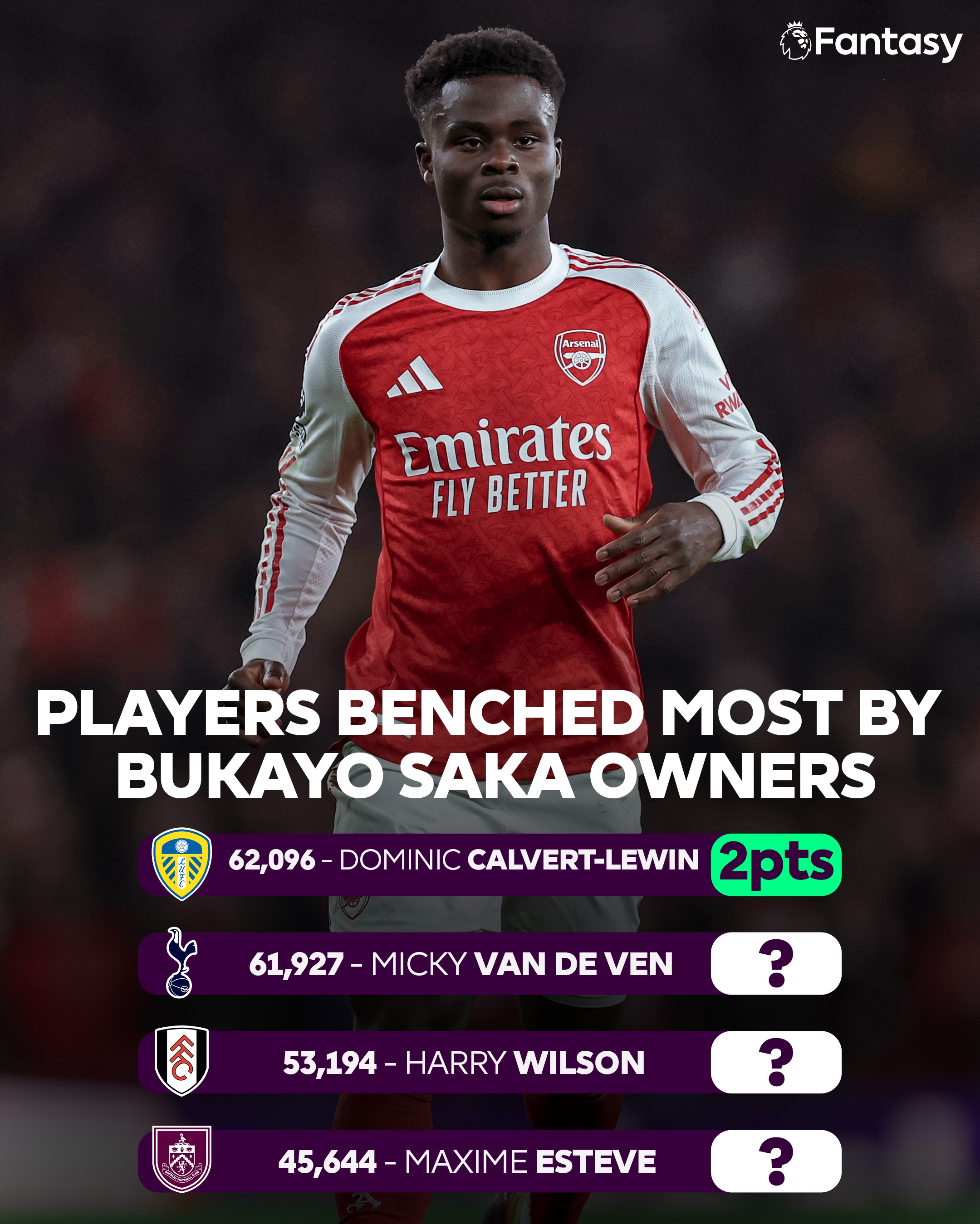 Bruno Fernandes anh 8