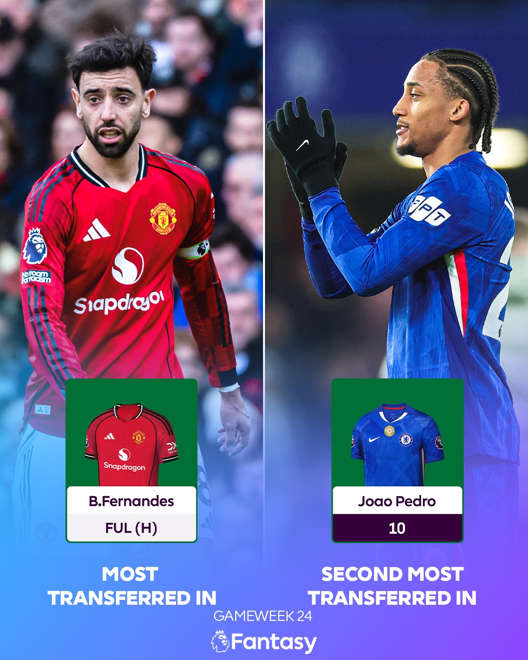 Bruno Fernandes anh 3