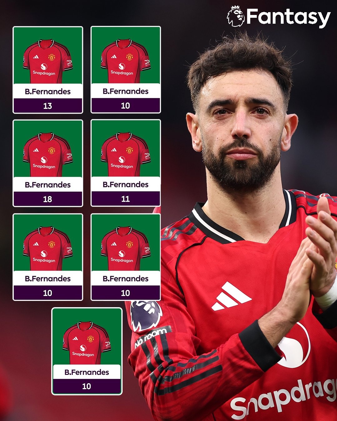 Bruno Fernandes anh 4