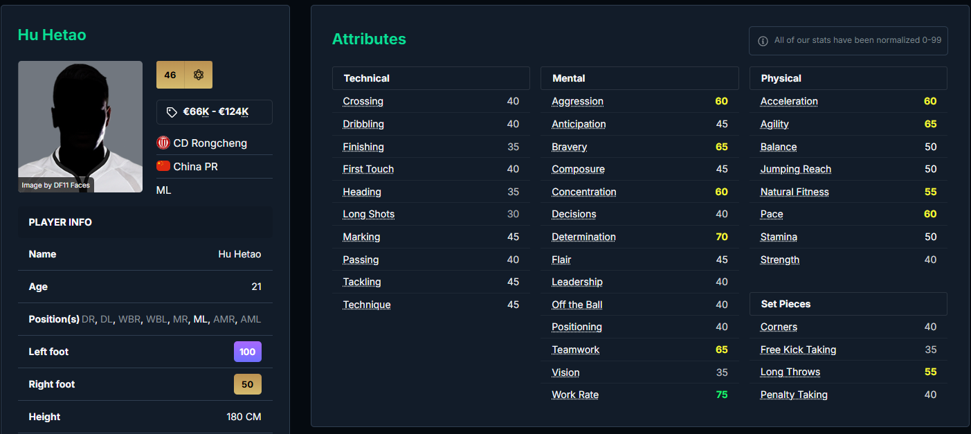 U23 Trung Quoc anh 6
